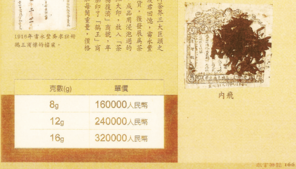 台灣拍賣創記錄